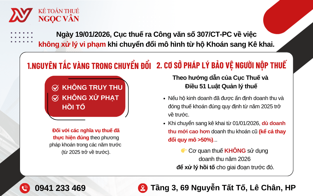 Hộ khoán chuyển sang hộ kê khai