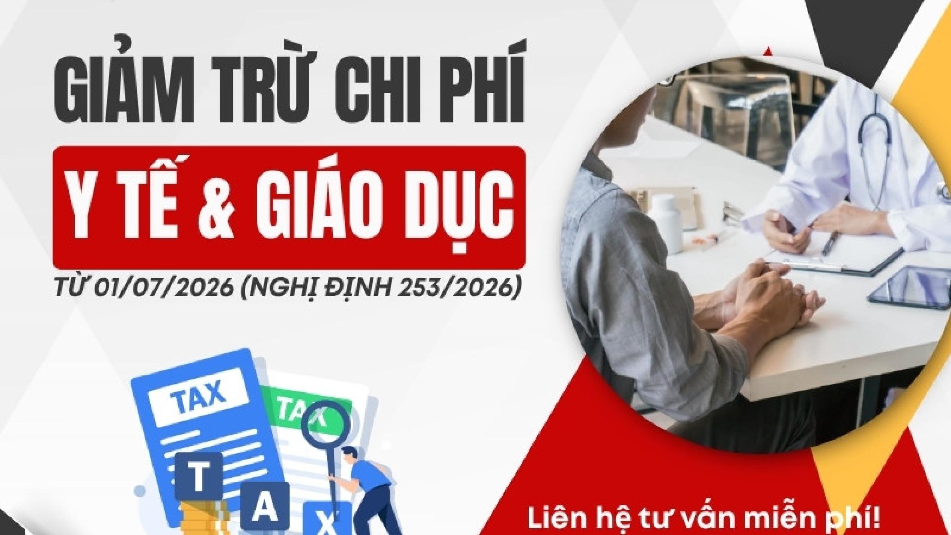 Giảm Trừ Chi Phí Y Tế Giáo Dục Khi Tính Thuế TNCN: Hướng dẫn chi tiết và ví dụ