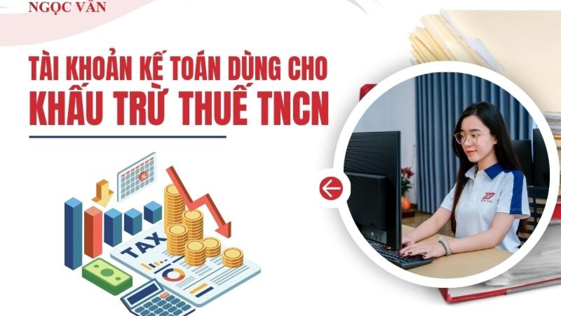Hạch Toán Khấu Trừ Thuế TNCN - Hướng Dẫn Chi Tiết & Ví Dụ Thực Tế 2026
