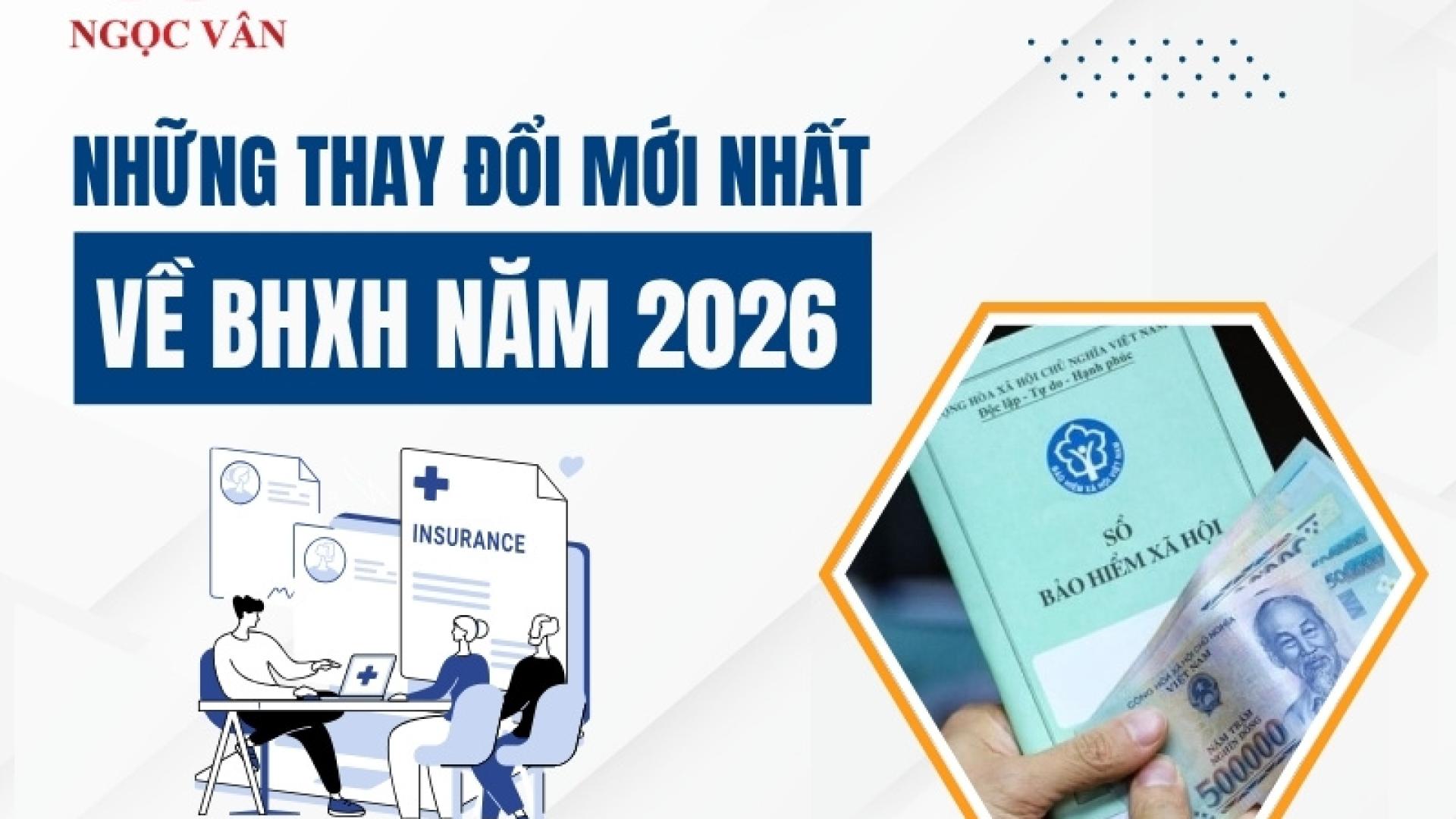 Những Thay Đổi Mới Nhất Về Bảo Hiểm Xã Hội 2026 — Các Quy Định Cần Biết